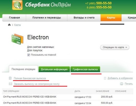 Выписка Сбербанк Онлайн